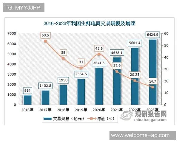 托尔多谈意超杯在沙特举办的趋势与盈利潜力分析
